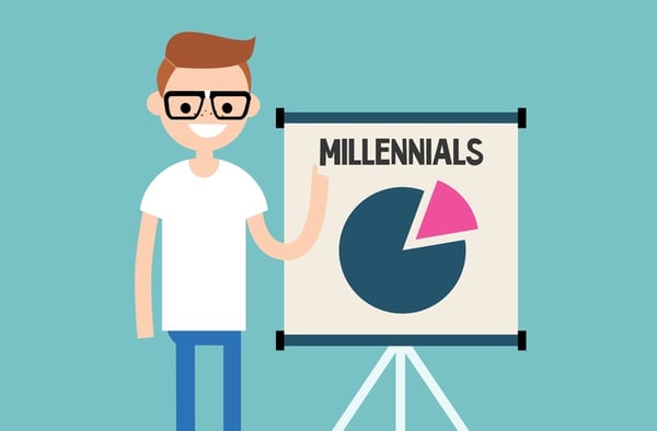 How to Get the Most Out of Millennial Workers