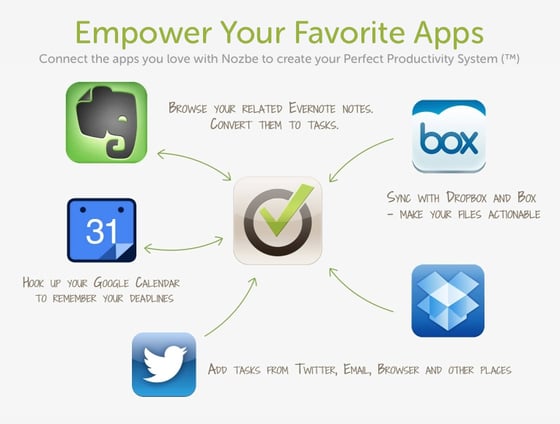 Empower Your Favorite Apps