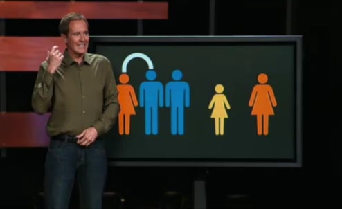 Andy Stanley's See-able Example