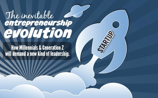 The Inevitable Entrepreneurship Evolution, How Millennials and Generation Z Will Demand A New Kind Of Leadership