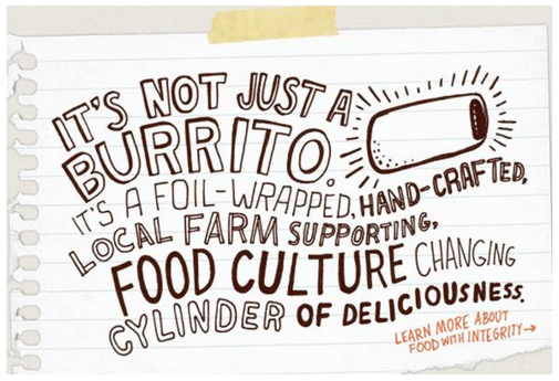What Brand Characteristics Matter Most to Millennials? (Chipotle)